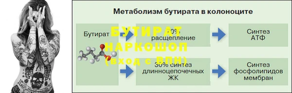 каннабис Баксан